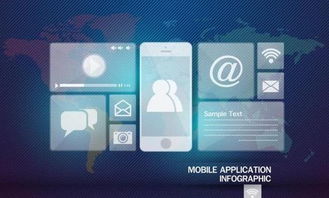 如何评估一家APP定制开发公司及手机软件设计与开发能力