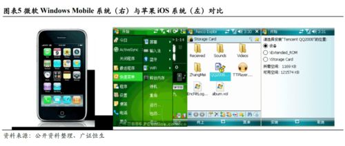 微软（MSFT）的均衡发展之路 云转型如何引领软件创新与手机业务增长