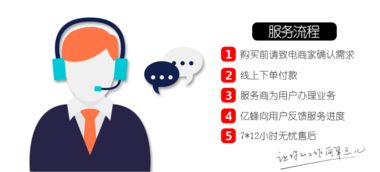 海鑫盛科技 贵阳一站式IT外包与移动应用开发解决方案专家